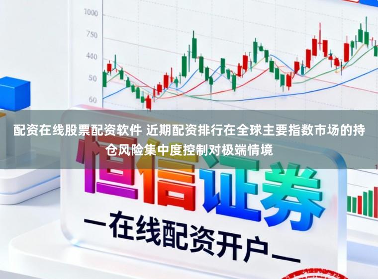 配资在线股票配资软件 近期配资排行在全球主要指数市场的持仓风险集中度控制对极端情境