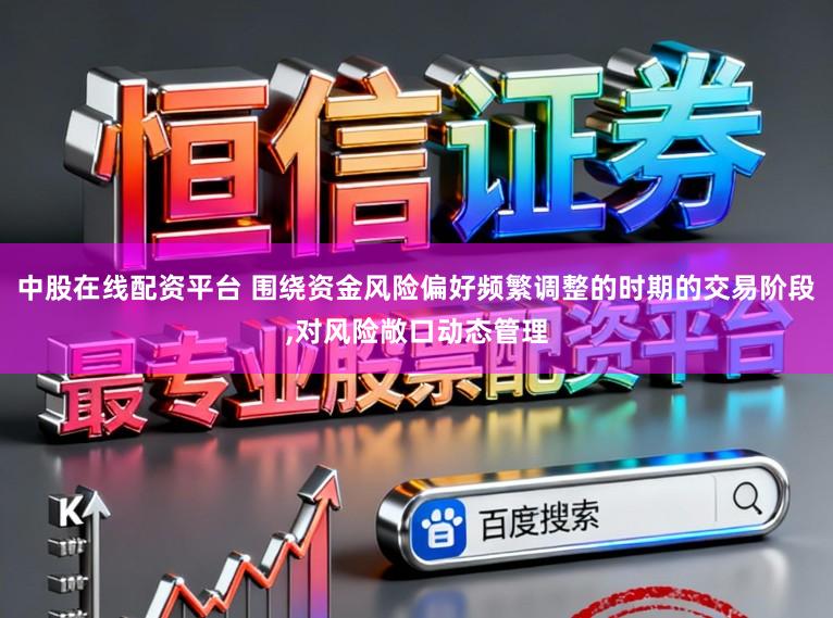 中股在线配资平台 围绕资金风险偏好频繁调整的时期的交易阶段,对风险敞口动态管理