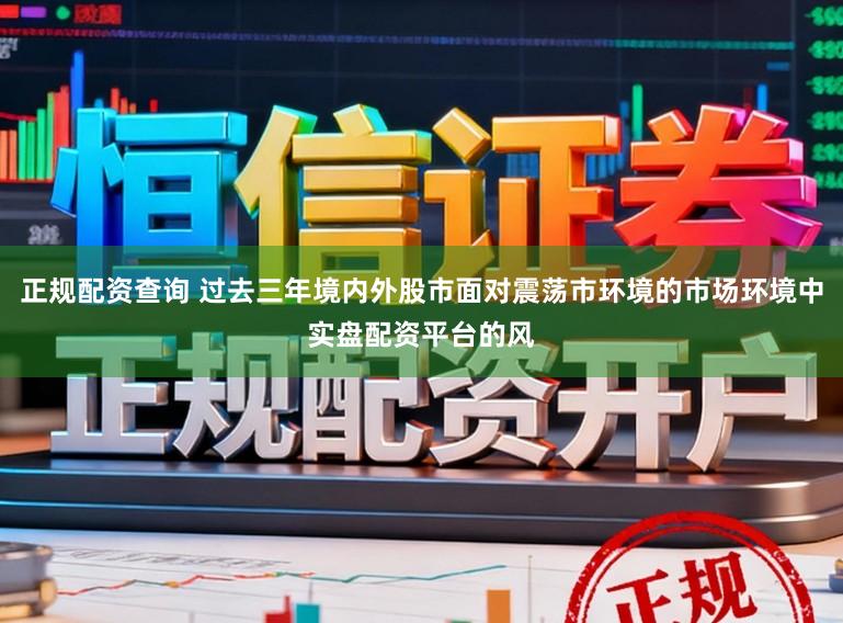 正规配资查询 过去三年境内外股市面对震荡市环境的市场环境中实盘配资平台的风